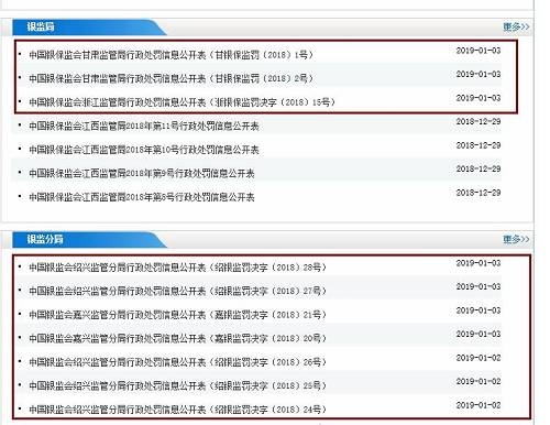 2家銀保監(jiān)局、2家銀監(jiān)分局率先公布了新年首批罰單，分別開向10家機(jī)構(gòu)，處罰對象涵蓋國有銀行、全國股份制銀行、郵儲銀行、農(nóng)商行、村鎮(zhèn)銀行、城商行6大類銀行機(jī)構(gòu)，合計罰款760.19萬元。