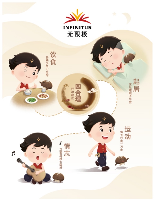 （給媒體，立春）中醫(yī)健康指數(shù)評估稿件578.png