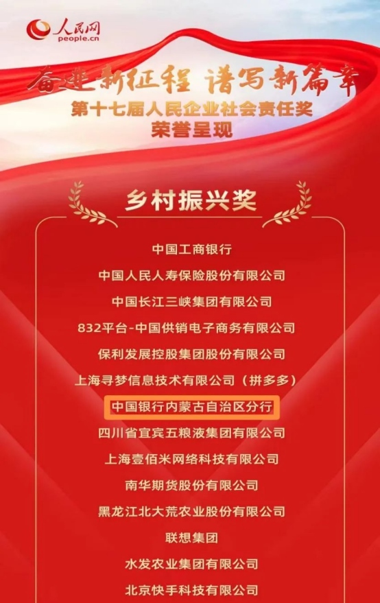 中國銀行內(nèi)蒙古分行榮獲人民網(wǎng)第十七屆人民企業(yè)社會責(zé)任獎(jiǎng)“鄉(xiāng)村振興獎(jiǎng)”184.png