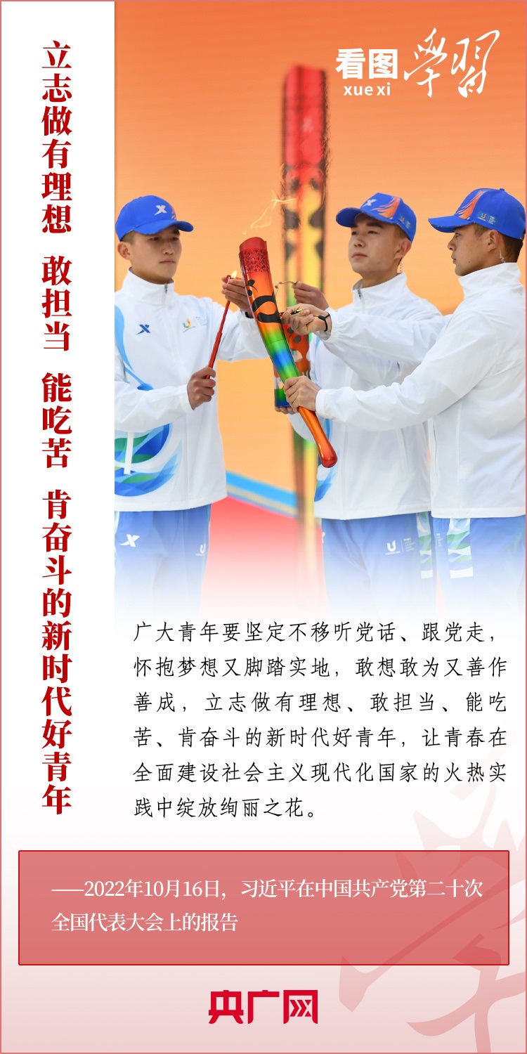 看圖學(xué)習(xí)丨為推進強國建設(shè)、民族復(fù)興作出我們這一代人的應(yīng)有貢獻