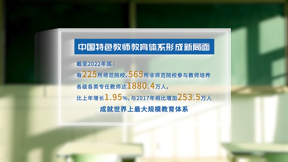 開學(xué)第一課丨【總書記的教書育人觀】建設(shè)教育強(qiáng)國，健全中國特色教師教育體系