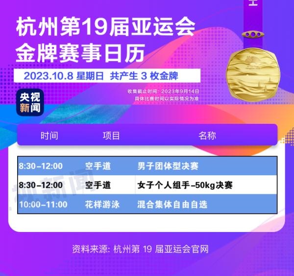 杭州亞運會精彩賽事別錯過！快收藏這份金牌觀賽日歷
