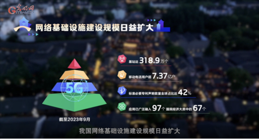 【烏鎮(zhèn)“網(wǎng)事”】數(shù)據(jù)微視頻｜共赴“十年之約”，共逐“數(shù)”字之夢