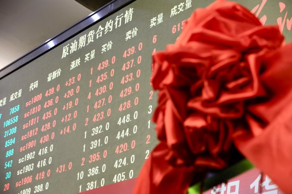 2018年3月26日，上海原油期貨上市當日的交易情況