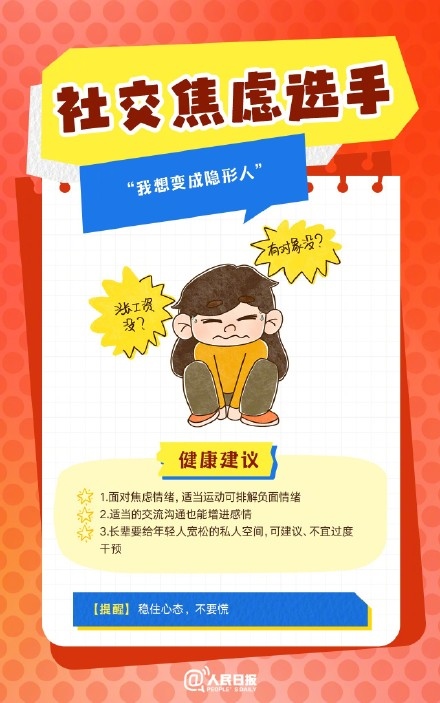 春節(jié)人設(shè)圖鑒，哪一個是你？