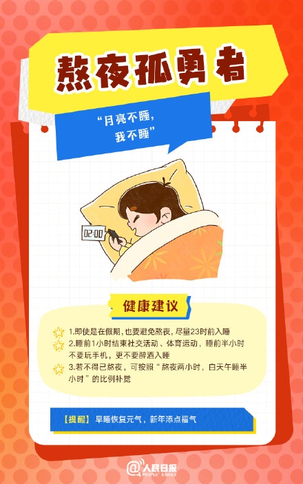 春節(jié)人設(shè)圖鑒，哪一個是你？