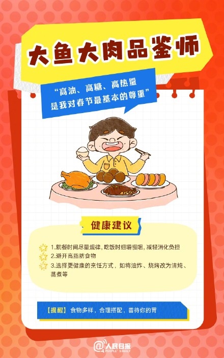 春節(jié)人設(shè)圖鑒，哪一個是你？