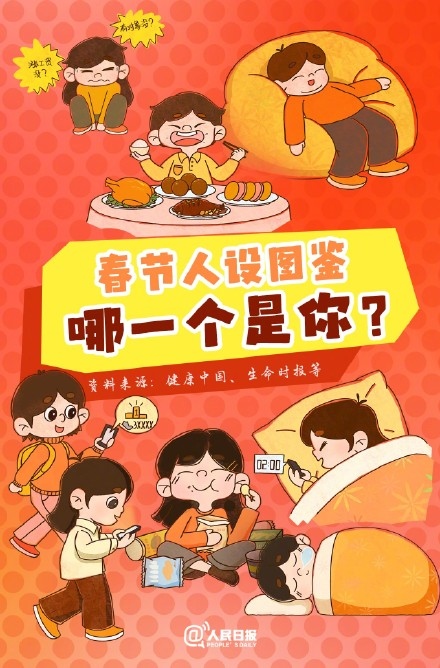 春節(jié)人設(shè)圖鑒，哪一個是你？