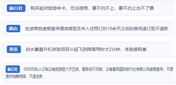 “人民投訴”用戶投訴在線旅游平臺(tái)虛假宣傳、購買的旅游卡無法預(yù)約、景區(qū)項(xiàng)目體驗(yàn)差、定制游服務(wù)欺詐等問題。（“人民投訴”平臺(tái)截圖）