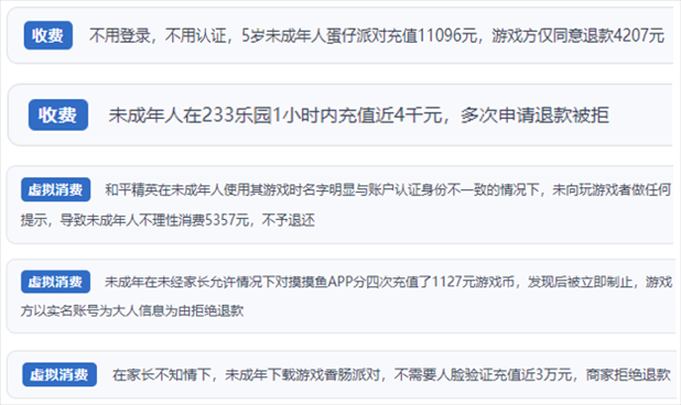 “人民投訴”用戶舉報(bào)身份認(rèn)證成擺設(shè)、大額充值無提醒、提供證據(jù)被駁回、商家設(shè)置退款障礙等未成年人網(wǎng)游消費(fèi)亂象。（“人民投訴”平臺(tái)截圖）