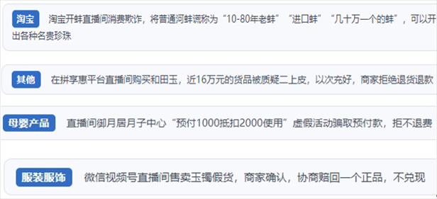 “人民投訴”用戶投訴直播間網(wǎng)購珠寶玉石、家電、培訓(xùn)課程等產(chǎn)品遭遇欺詐的情況。（“人民投訴”平臺(tái)截圖）