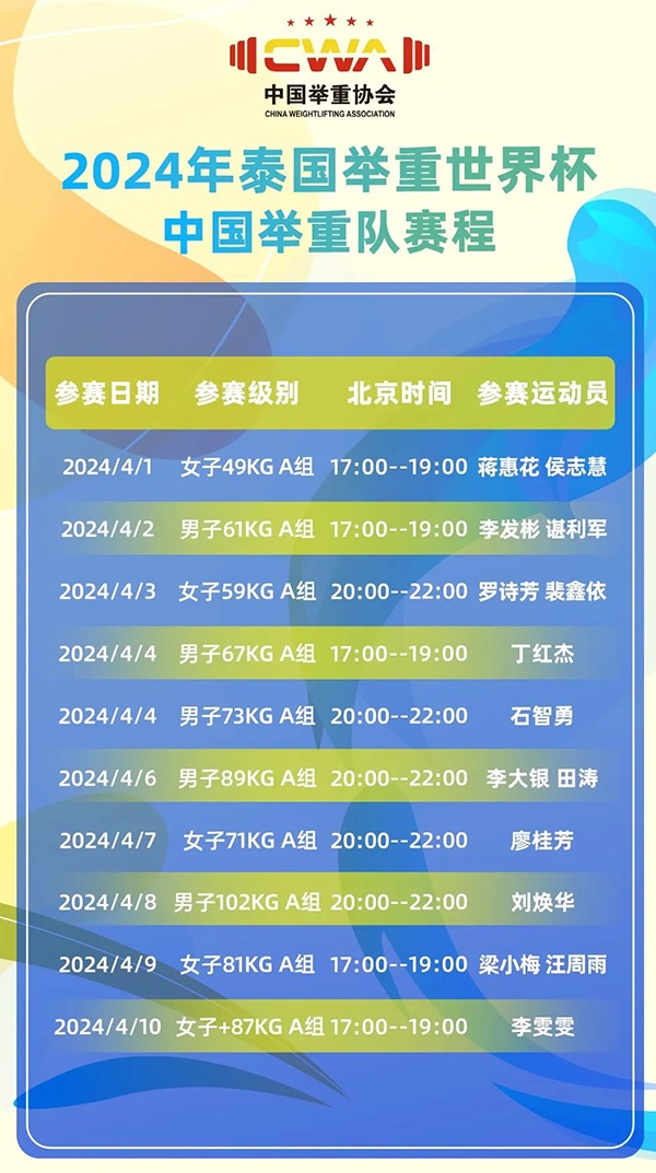 2024年泰國舉重世界杯中國舉重隊賽程。圖片來源：中國國家舉重隊微信公號
