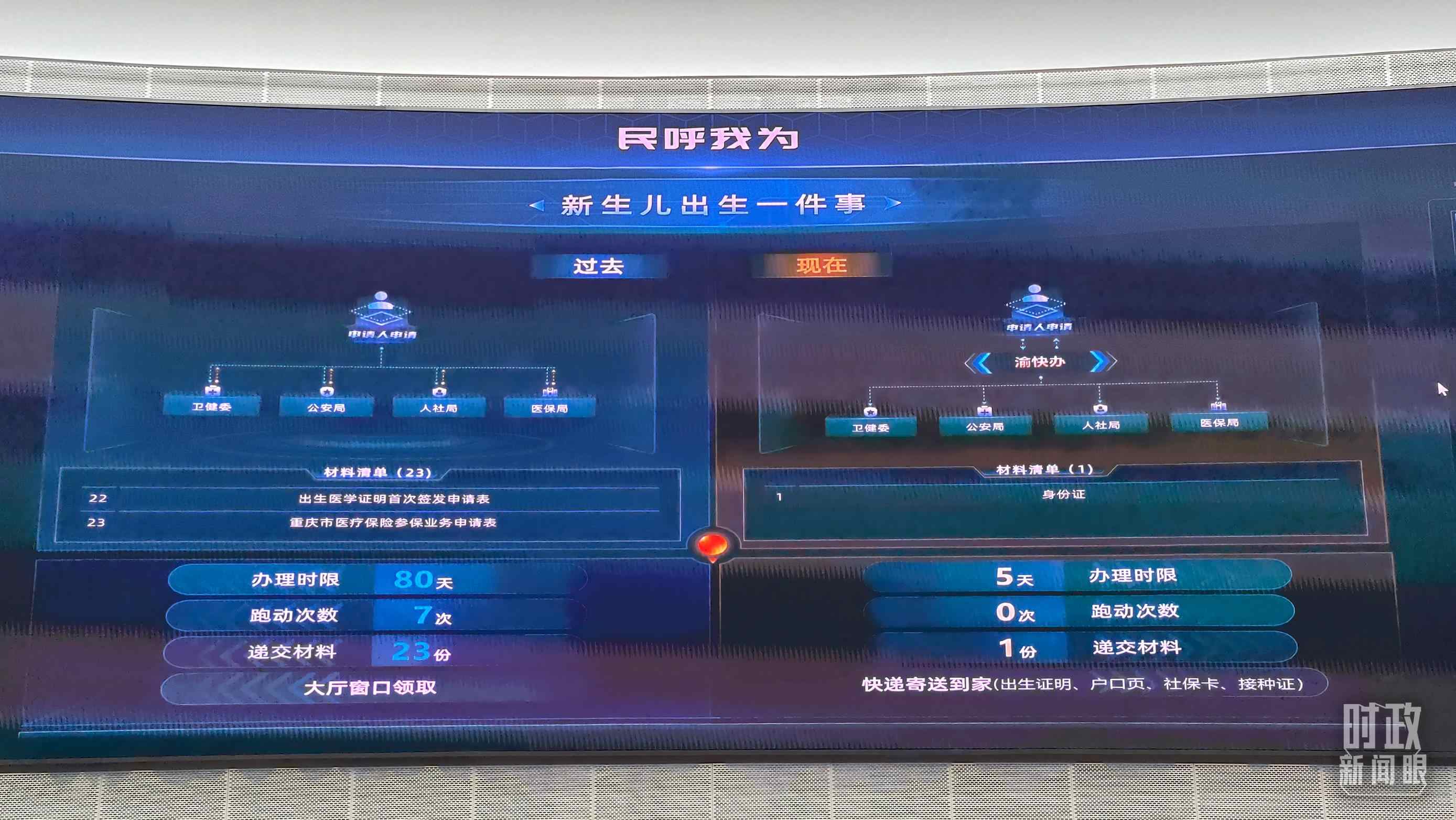 △重慶市數(shù)字化城市運行和治理中心。（總臺央廣記者劉會民拍攝）