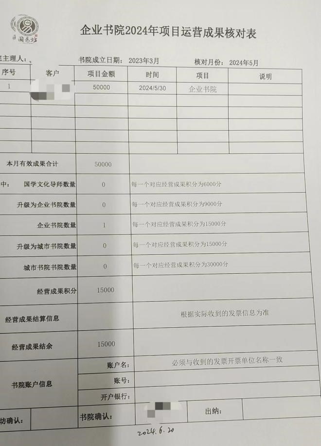 學(xué)員提供的國易坊項(xiàng)目運(yùn)營成果核對表。受訪者供圖