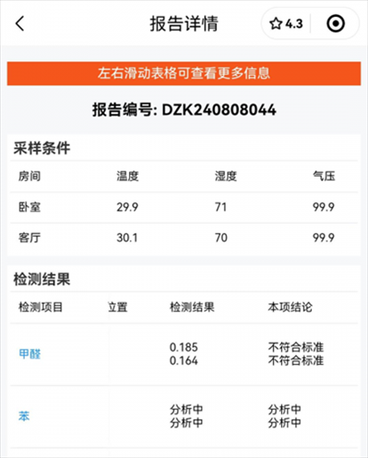 消費者通過“人民投訴”平臺反映租房后第一天眼睛刺痛，自費檢測甲醛超標，租房平臺客服、管家等相互推諉不解決。（圖片來自“人民投訴”用戶）