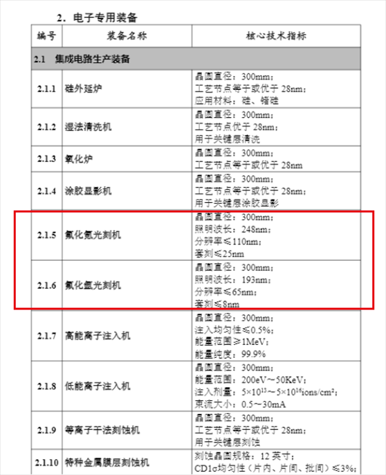 截圖。