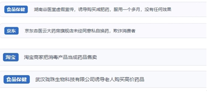 網友涉及網購醫(yī)藥保健品等相關投訴問題。（“人民投訴”用戶投訴截圖）