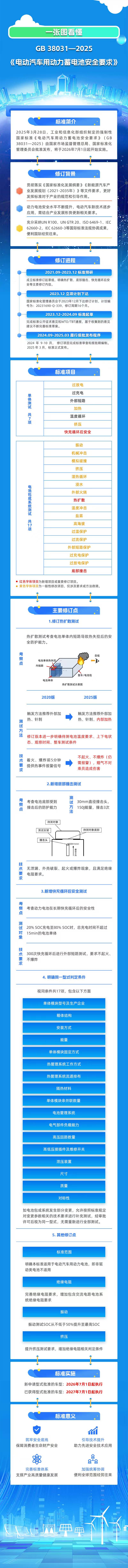圖片來(lái)源：工業(yè)和信息化部裝備工業(yè)一司