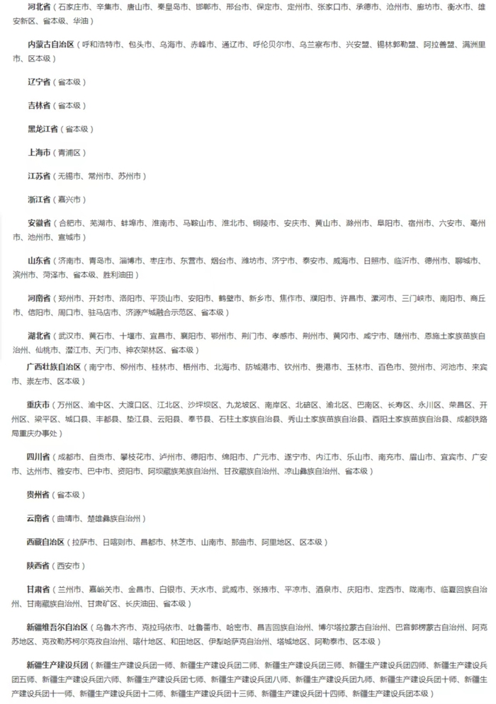 截至5月8日已開通醫(yī)保個賬跨省共濟的統(tǒng)籌區(qū)。（國家醫(yī)保局官網(wǎng)截圖）